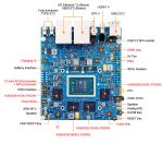 Микрокомпьютер Orange Pi 6 Plus 64Gb
