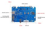 Микрокомпьютер Orange Pi RV2 8Gb