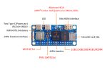 Микрокомпьютер Orange Pi Zero 2W 4Gb