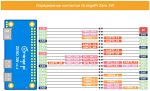 Микрокомпьютер Orange Pi Zero 3W 12Gb