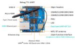 Микрокомпьютер Orange Pi Zero2 DDR3 1Гб