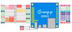 Микрокомпьютер Orange Pi Zero2 DDR3 1Гб