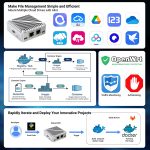 Микрокомпьютер RADXA E20С 2Gb RAM/16Gb eMMC