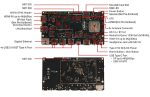 Микрокомпьютер RADXA NIO 12L 4Gb/64Gb
