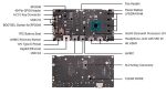 Микрокомпьютер RADXA X2L 4Gb