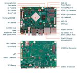 Микрокомпьютер ROCK3 Model B 4Gb Ram