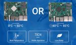 Микрокомпьютер ROCK3 Model B 4Gb Ram