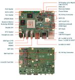 Микрокомпьютер ROCK5 Model B+ 16Gb Ram