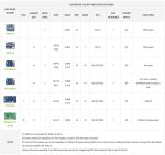 Mini Base Board (A) - мини-базовая плата для Raspberry Pi CM5
