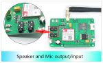 Модуль Raspberry PI SIM800 GSM/GPRS Add-on V2.0