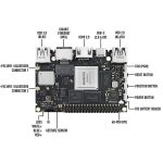 Одноплатный компьютер Khadas Edge-V Max