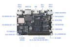 Одноплатный компьютер Khadas VIM2 MAX v1.4