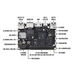 Одноплатный компьютер Khadas VIM3 Pro