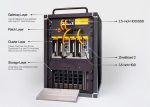Одноплатный компьютер ZimaBoard 2 832