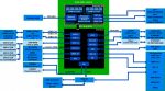 Одноплатный микрокомпьютер ODROID-H4 PLUS