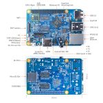 Одноплатный мини-компьютер NanoPi K1 Plus