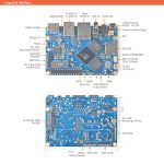 Одноплатный мини компьютер NanoPi M6 16Гб RAM со встроенным 3,5-дюймовым сенсорным дисплеем