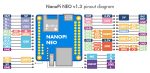 Одноплатный мини-компьютер NanoPi NEO 512Mb