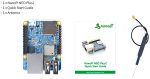 Одноплатный мини-компьютер NanoPi NEO Plus 2