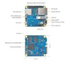 Одноплатный мини-компьютер NanoPi NEO3 1Gb