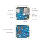 Одноплатный мини-компьютер NanoPi NEO3 1Gb (без корпуса)