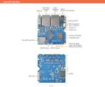 Одноплатный мини-компьютер NanoPi R3S 2Гб RAM 32Гб eMMC в металлическим корпусом