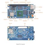 Одноплатный мини-компьютер NanoPi S2