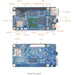 Одноплатный мини-компьютер NanoPi S2