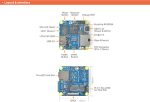 Одноплатный мини-компьютер NanoPi Zero2 2Гб RAM в корпусе