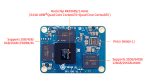 Orange Pi CM5 - Вычислительный модуль 16GB RAM, 32GB eMMC
