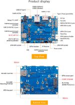 OrangePi CM5 Tablet Base Board - Базовая плата для OrangePi CM5