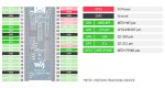 Pico-10DOF-IMU Sensor Module модуль датчика IMU для Raspberry Pi Pico