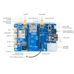 Плата NanoPi Duo2 IoT Box