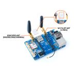 Плата NanoPi Duo2 IoT Box