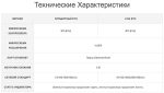 Плата PCIe TO 4-Ch Gigabit / 2.5G ETH (B) для Raspberry Pi 5
