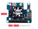 Плата Power Over Ethernet HAT (F) для Raspberry Pi 5