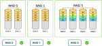 Плата Radxa Penta SATA HAT для Raspberry Pi 5 / Rock 5C