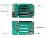 Плата Radxa Penta SATA HAT для Raspberry Pi 5 / Rock 5C