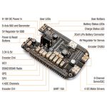 Плата расширения ROBOTICS CAPE для BeagleBoane Black