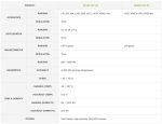 Плата расширения Sense HAT (C) для Raspberry Pi