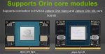 Плата разработчика Waveshare JETSON-ORIN-IO- BASE-B