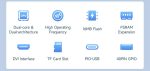 Плата разработки Waveshare RP2350-PiZero