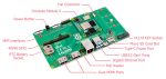 Плата ввода-вывода Raspberry Pi Compute Module 5 IO Board