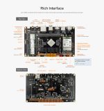 Промышленная плата Firefly AIO-3399J