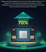 Процессорный модуль NVIDIA Jetson Orin Nano AI 8GB LPDDR5x