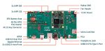 Radxa CM5 IO Board - плата ввода-вывода Radxa CM5