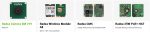 Radxa CM5 IO Board - плата ввода-вывода Radxa CM5