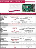 Raspberry Pi 400 (RU) - клавиатура с встроенным микрокомпьютером