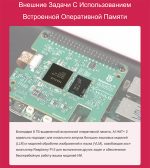 Raspberry Pi AI 40TOPS HAT+ 2 (ускоритель ИИ для Raspberry Pi 5 40Тфлопс)