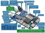 Роботехнический компьютер - Beaglebone Blue